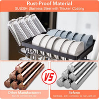 Escurridor de platos con tapa