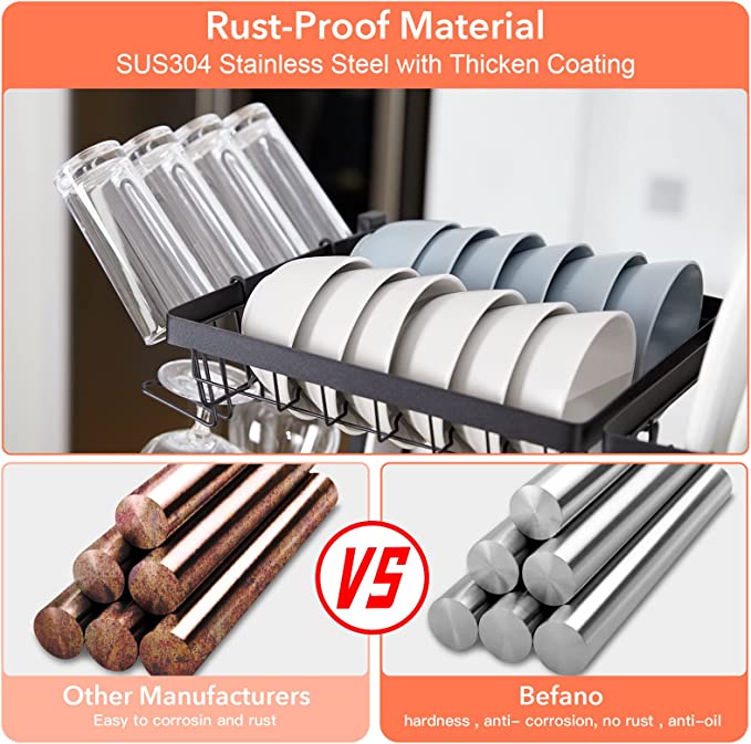 Escurridor de platos con tapa